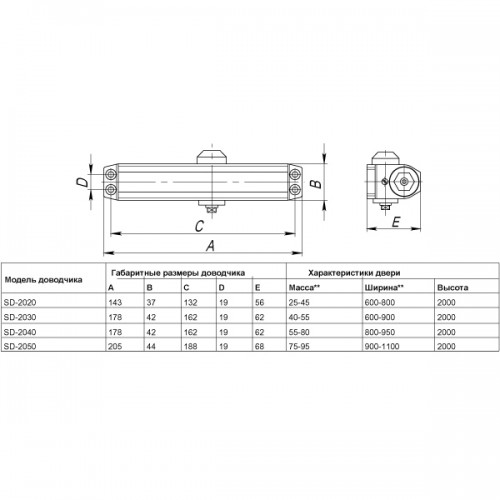 Доводчик Punto (Пунто) дверной SDC2030 (SD-2030) BL 40-55 кг (черный)