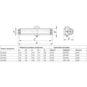 Доводчик Punto (Пунто) дверной SDC2050 (SD-2050) BL 75-95 кг (черный)