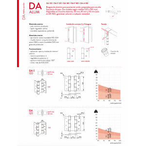 Justor DA 120 5414.01 петля пружинная двойная 120x133x40 матовый хром