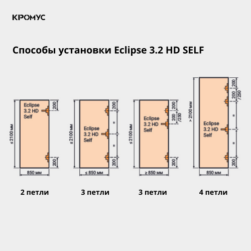 E39000.03.34 петля скрытой установки AGB ECLIPSE 3.2 HD SELF с доводчиком