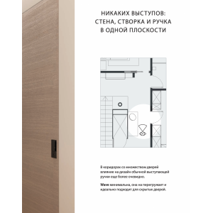 Ручки AGB WAVE для раздвижных дверей купе (С ЗАМКОМ) под WC/B30002.02.FM+B08981.50.FM (белый)