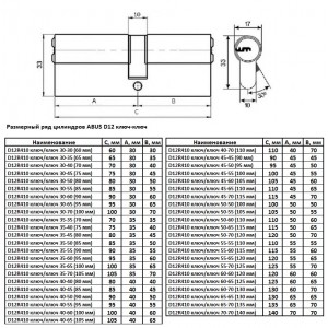 Цилиндровый механизм ABUS D12R410 ключ/ключ NI матовый никель (5 ключей)
