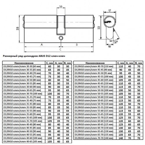 Цилиндровый механизм ABUS D12R410 ключ/ключ NI матовый никель (5 ключей)