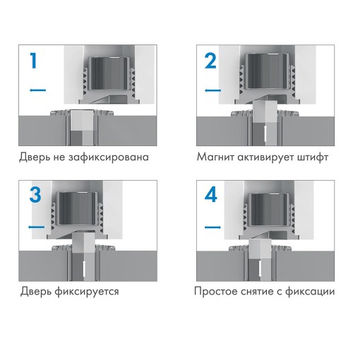 Упор Armadillo (Армадилло) дверной скрытый STELS TR Прозрачный